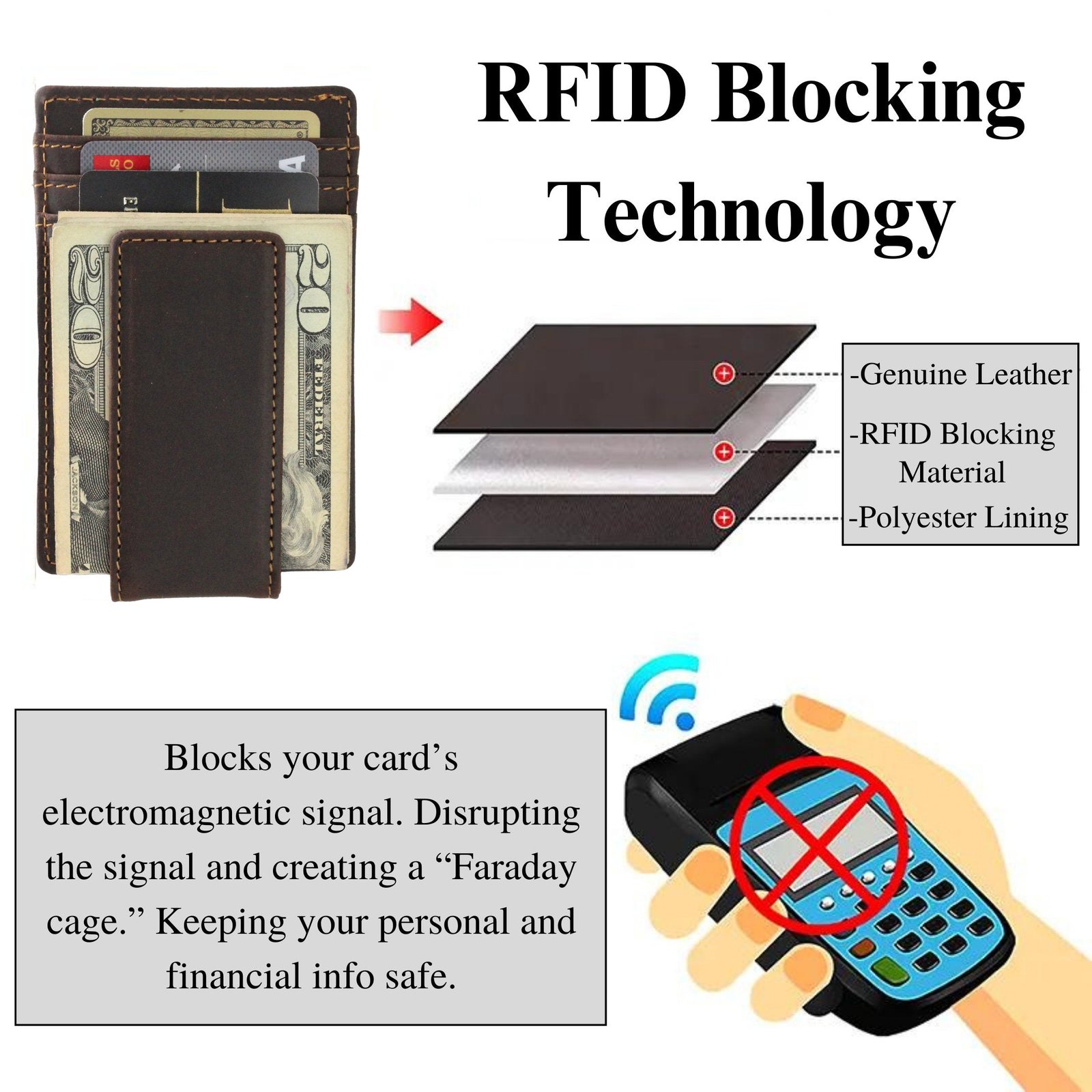 Mens Personalized Slim Leather Wallet Money Clip Gifts for Man Anniversary Gifts for Dad Money Clip Husband Gift RFID Mens Slim Wallet