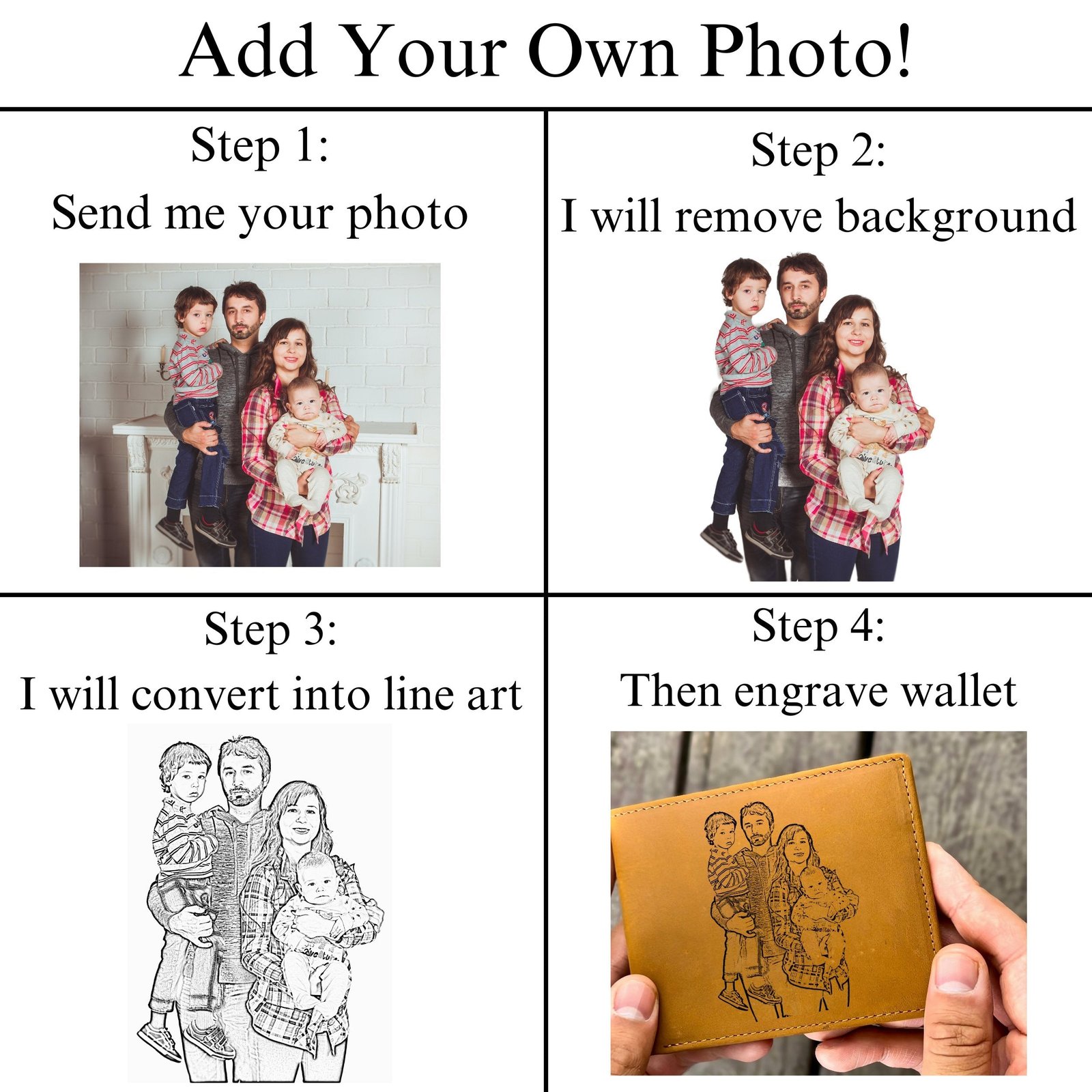 Men's leather bifold wallet, Genuine leather custom wallet, Gift for him, Husband Gift, Add your own family photo